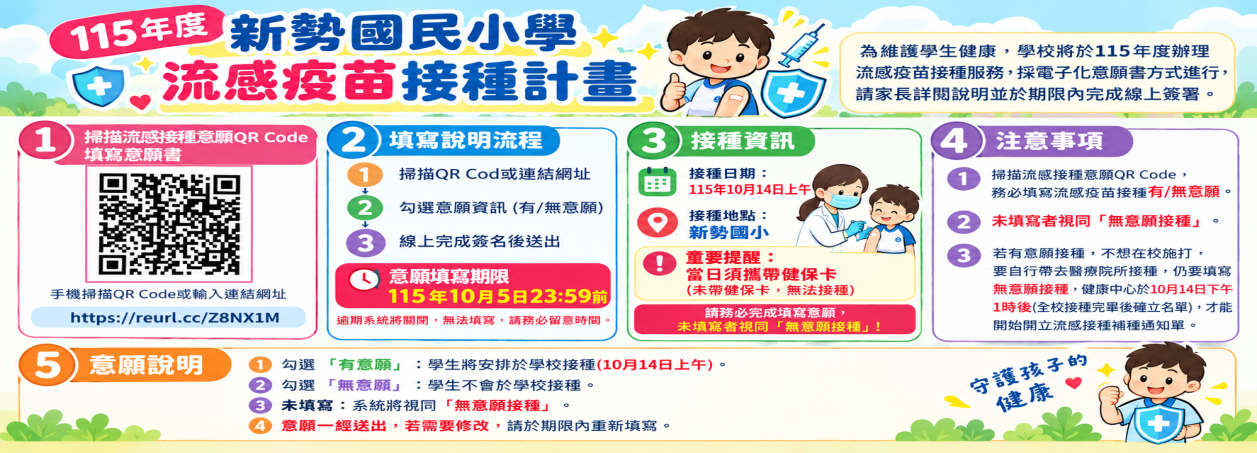 115年度流感接種疫苗接種計畫-