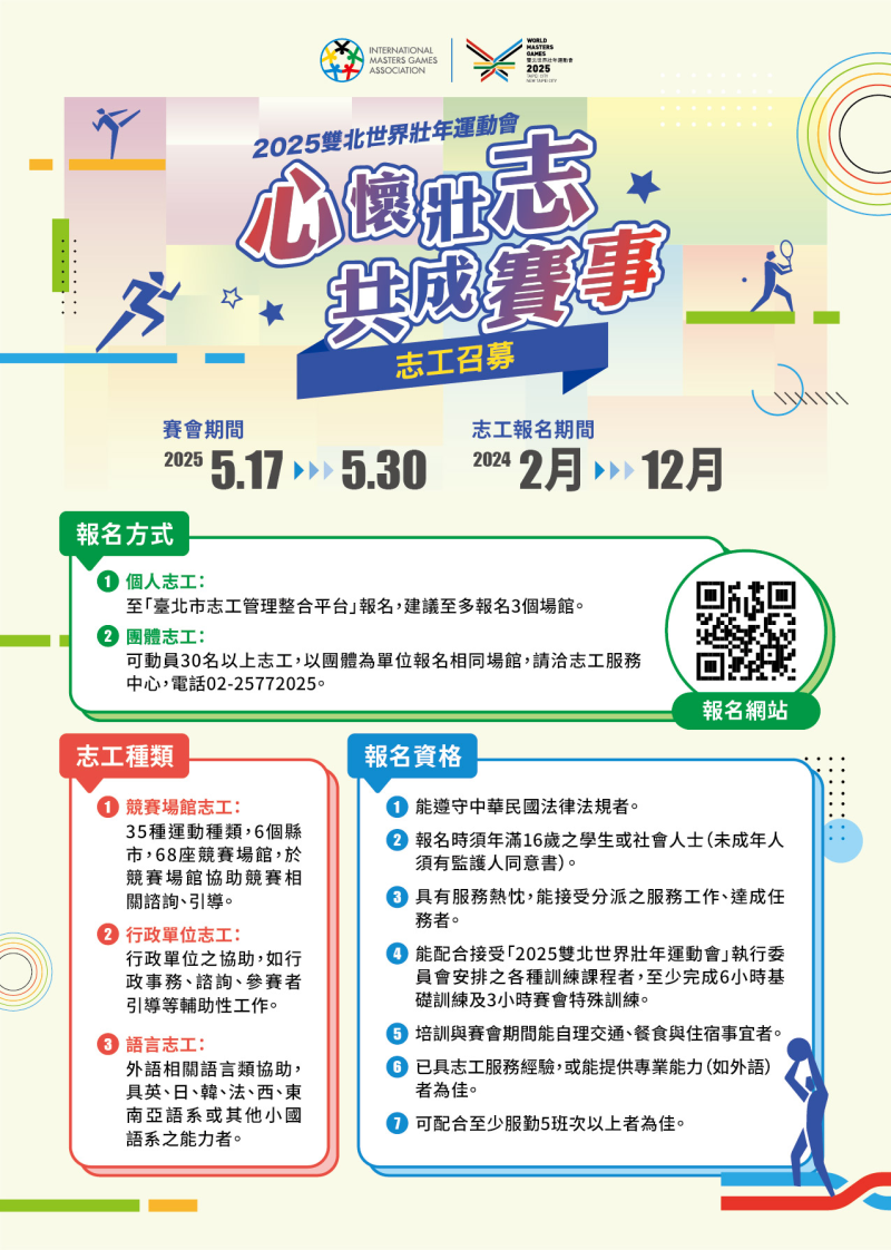 「2025雙北世界壯年運動會」志工招募